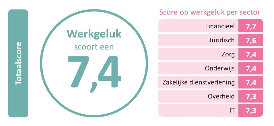 Plaatje2 NTWM3